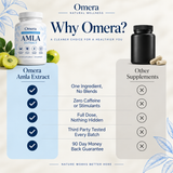 Omera's Amla Extract
