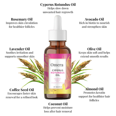 Omera's Cyperus Rotundus Hair Removal Oil
