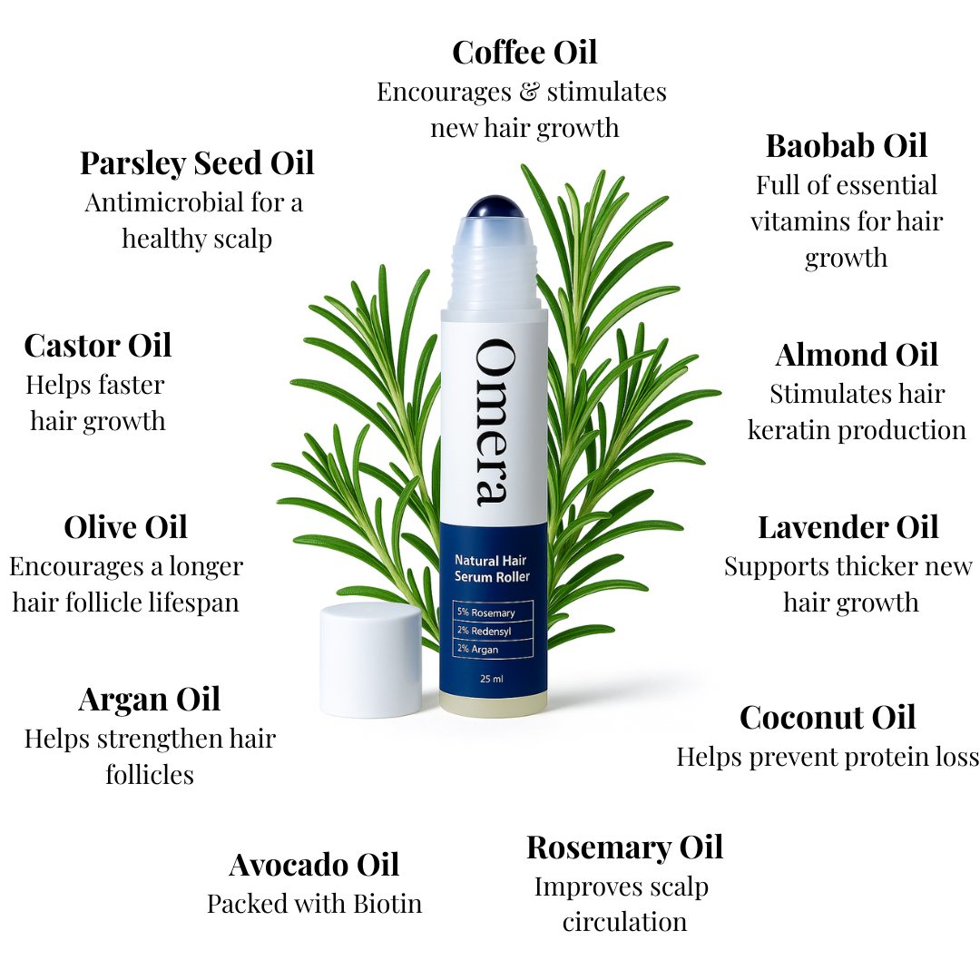 Omera Natural Hair Growth Serum