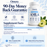 Omera's Amla Extract