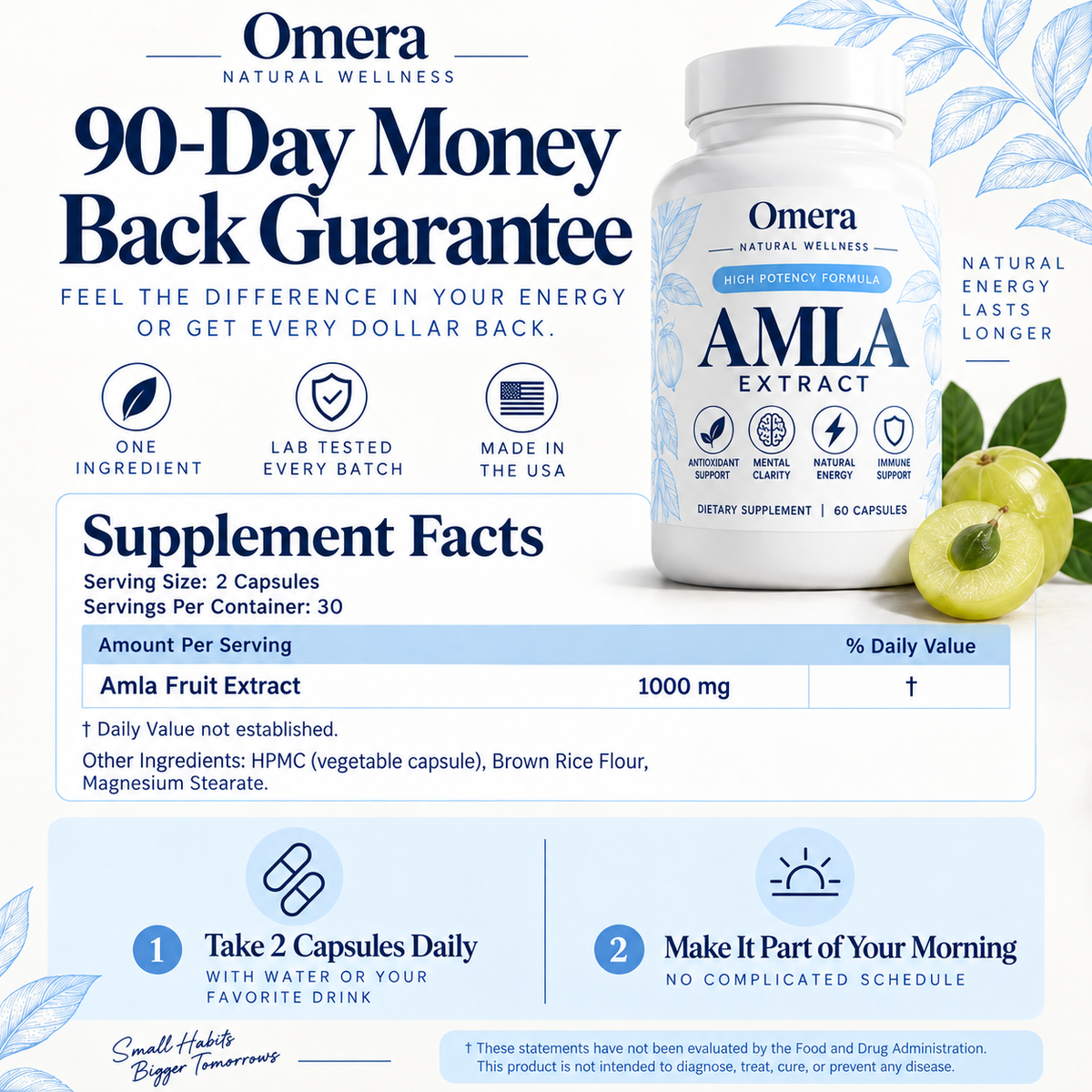 Omera's Amla Extract