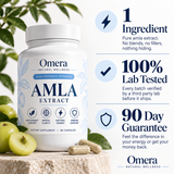 Omera's Amla Extract